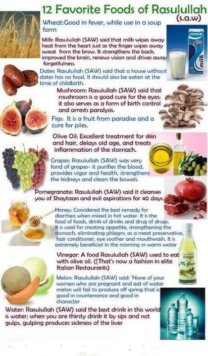 sunnah foods