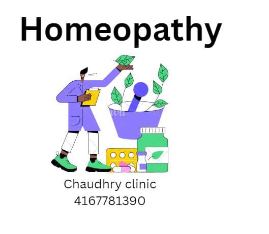 You are currently viewing Homeopathy