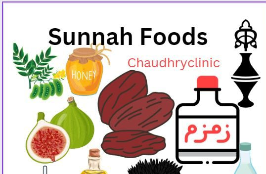 You are currently viewing Sunnah Foods