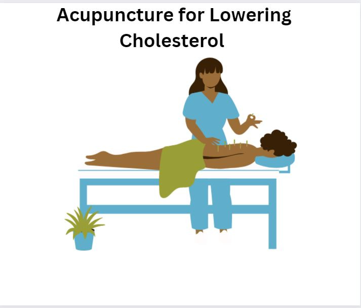 Acupuncture for lowering Cholesterol